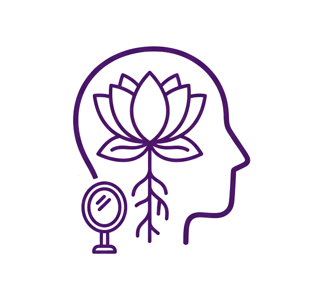 Self-awareness thinking style
