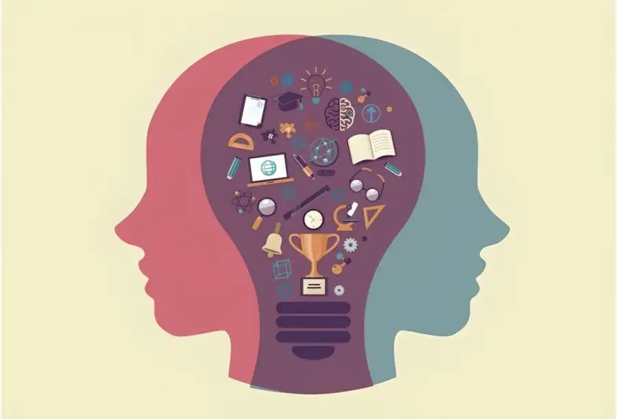 Understanding your mind through science-backed assessments